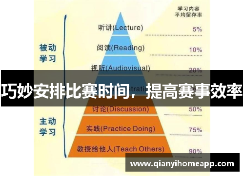 巧妙安排比赛时间，提高赛事效率
