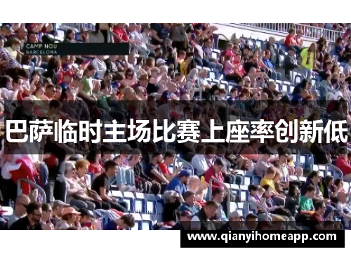 巴萨临时主场比赛上座率创新低